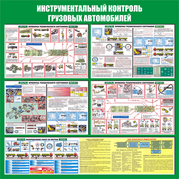 C29 Стенд инструментальный контроль грузовых автомобилей (1000х1000 мм, пластик ПВХ 3 мм, алюминиевый багет золотого цвета) - Стенды - Тематические стенды - Магазин охраны труда Протекторшоп