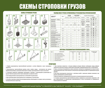 Схема строповки st01 - Схемы строповки и складирования грузов - Магазин охраны труда Протекторшоп